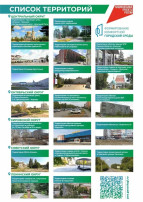 Формирование комфортной городской среды Формирование комфортной городской среды.
